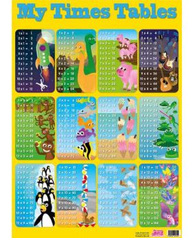 Times Table Wall Chart